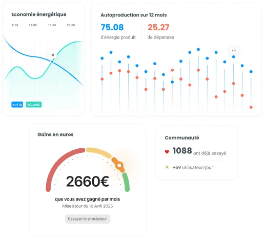 simulateur_data